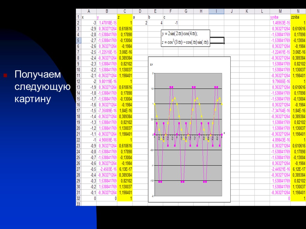 Получаем следующую картину